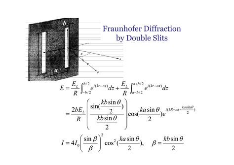Image result for Two Types of Diffraction