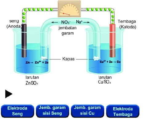 Image result for BMS Cell Simulation