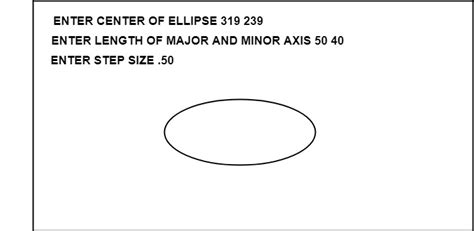Image result for Midpoint Ellipse Drawing Algorithm Gatevidhyaya