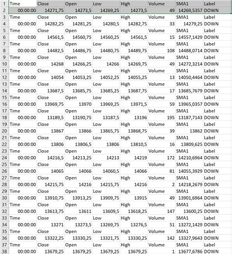 Image result for Programming Langauages Stack Header
