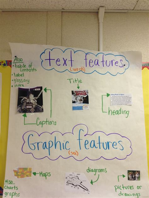 Image result for Text Feature Graphic