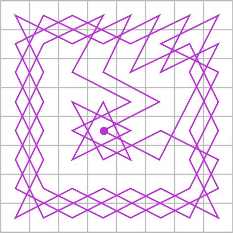 Image result for Hamiltonian Path Example