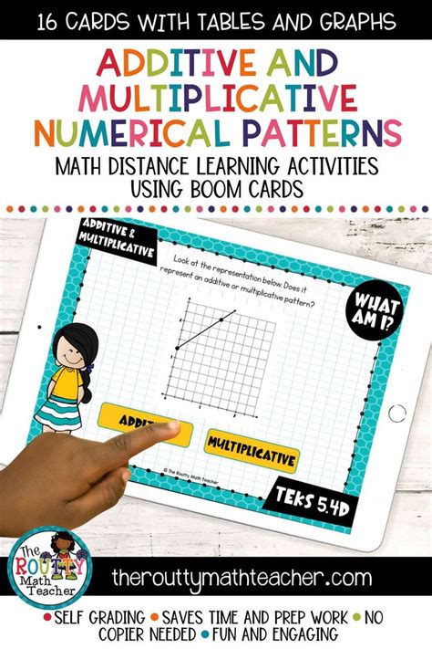 Image result for Additive and Multiplicative Patterns On Graph for 5th Graders Work Sheets