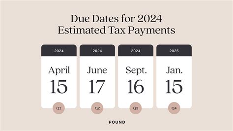 2024 Tax Deadlines for the Self-Employed