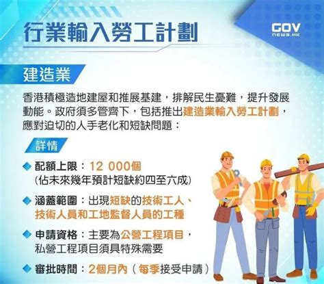 外事邦：香港正式官宣将输入内地打工人！日薪达2k！