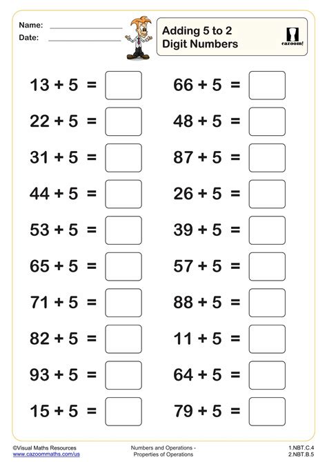 Addition of 2 Five-Digit Numbers 的图像结果