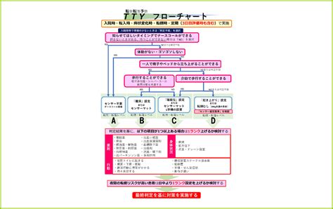 Image result for Bijective Proof Examples