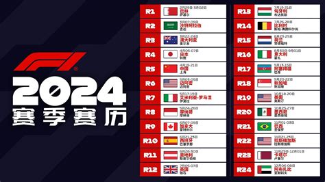 F1上海站回归！中国大奖赛明年4月19日-21日举行_凤凰网
