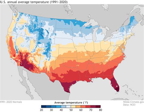Image result for Average Temperature