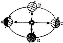 Image result for Memory Game Source Code