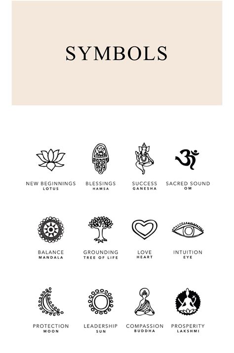 Symbols and Meanings for Strength Tattoos