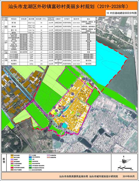《汕头市龙湖区鸥汀街道龙美社区“美丽乡村”规划（2019-2027年）》征询意见公示