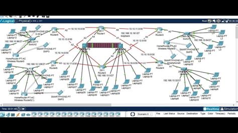 How to Design a Network Using Packet Tracer 的图像结果