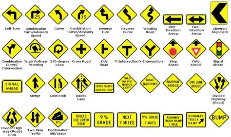 Image result for Driving Signs Meaning