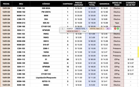 Image result for Appsmith Show Query Sum