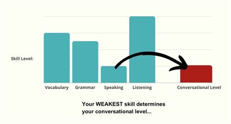 Russian Cursive Tutorial 的图像结果