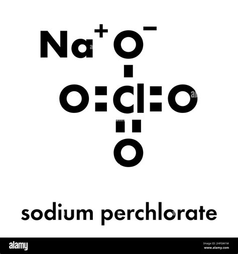 Lewis Dot Structure For Sodium