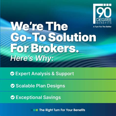 90 Degree Benefits posted on LinkedIn