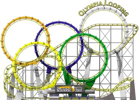 Image result for Looping Train