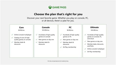 Xbox Game Pass Core: Price, games list and more - how much does xbox game pass cost