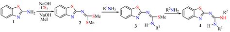 Isothioureas, Ureas, and Their N-Methyl Amides from 2 ...