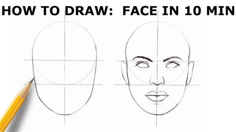 Image result for Basic Face Drawing