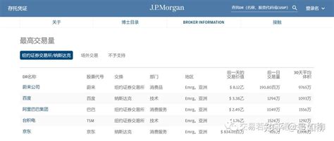 小米存托凭证案例分析-Word模板下载_编号qjodbbgz_熊猫办公