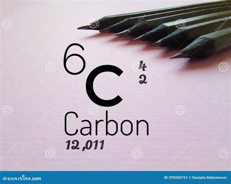 Carbon On The Periodic Table Of The Elements Stock Image | CartoonDealer.com #148501453