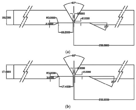 Reliability Analysis of PAUT Based on the Round-Robin Test for Pipe ...