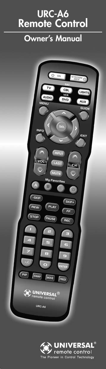 Image result for How to Program URC-R6 Universal Remote
