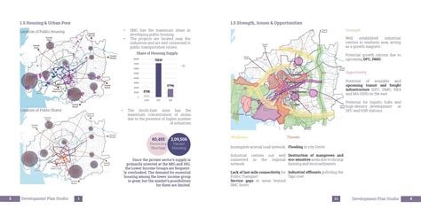 Surat Development Plan 2041 | CEPT - Portfolio