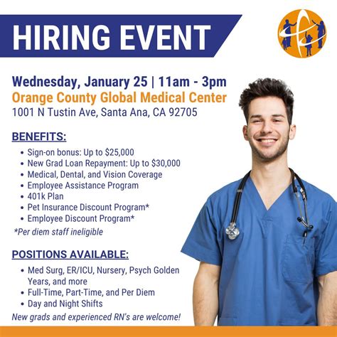 Orange County Global Medical Center on LinkedIn: Orange County Global ...