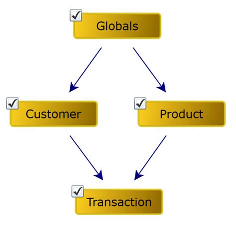 convert json file to plot 的图像结果