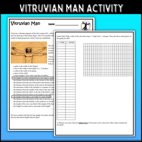 Image result for AP Stats Linear Model