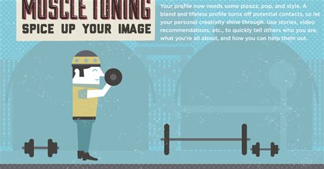 Canoe Hire River Severn — Teletype