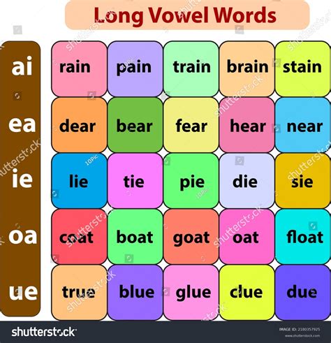 Long A Vowels