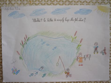 Image result for Reducing Waste Drawing