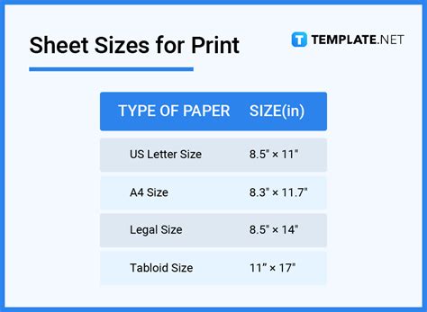 What Are Sheet Sizes at Kimberly Mayer blog