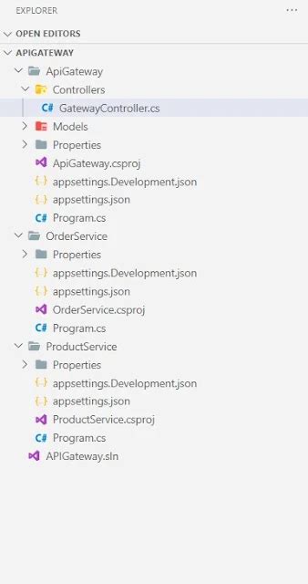Implementing an API Gateway in ASP.NET Core