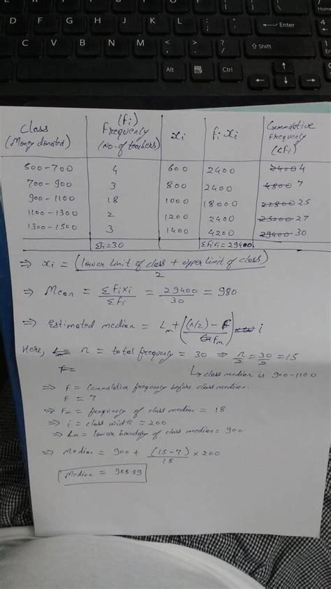 For Uttarakhand flood victims, money donated by teachers of a school is ...