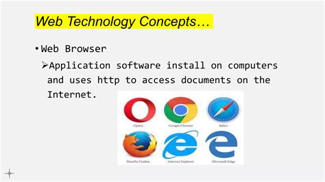 Examples of Web Technology 的图像结果