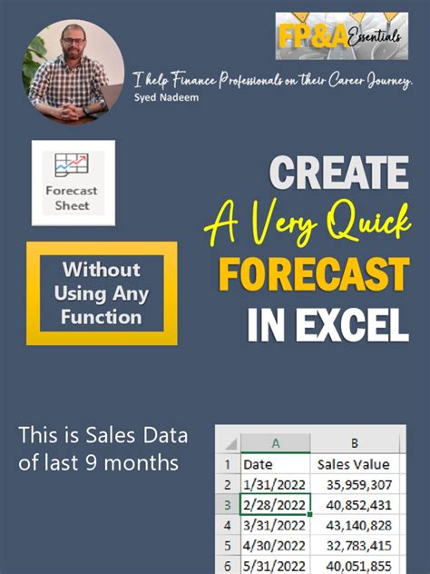 Image result for Creating Forecasts in Excel