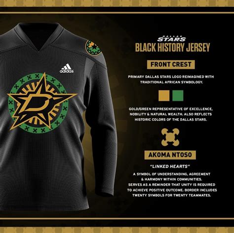 Dallas Stars 2023 Black History Month warmup jerseys, designed by Stars ...