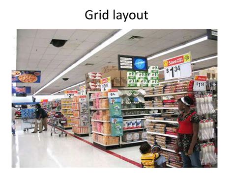 Retail Store Layout Design 的图像结果