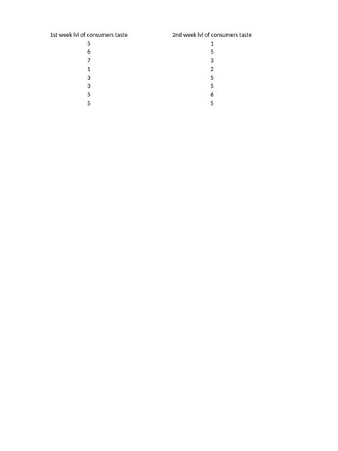 Image result for Statistical Tools