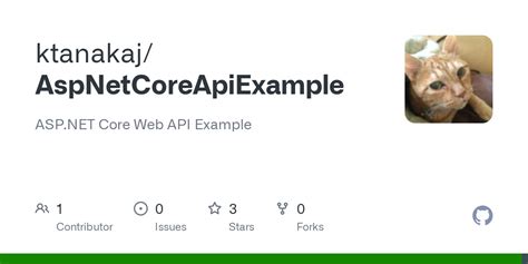Dotnetcore Web API Application Sample Example 的图像结果
