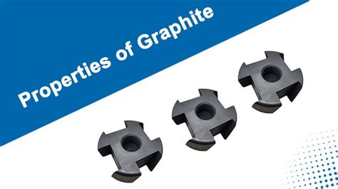 Graphite Material Properties 的图像结果
