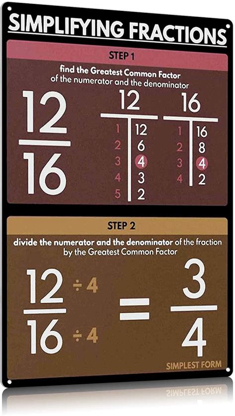 Image result for Simplifying Fractions Poster