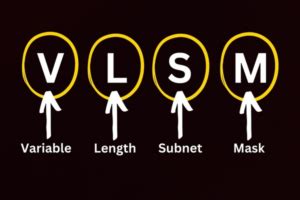 Image result for VLSM Network