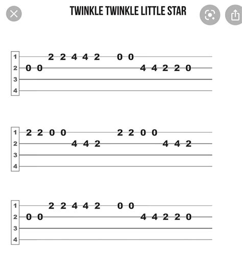 Pin by Lissalina on Ukulele | Ukulele tabs songs, Ukulele songs, Bass tabs